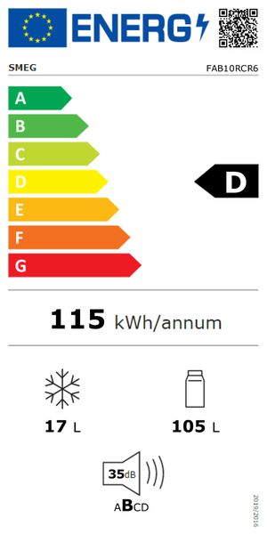 Energieetikette 2-342388