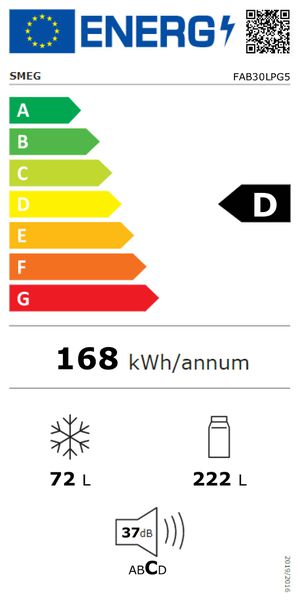 Energy label 2-297695