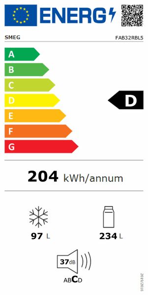 Energy label 2-298128
