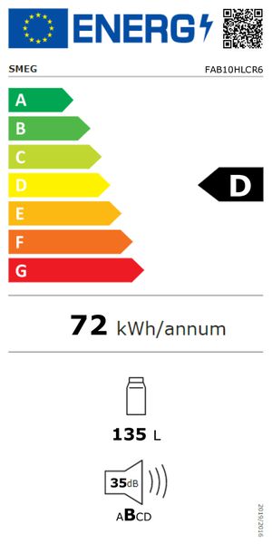 Energieetikette 2-342555