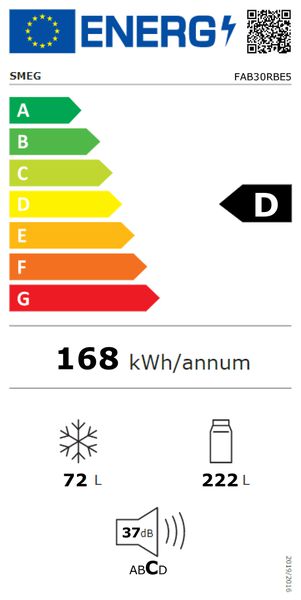 Energieetikette 2-297749