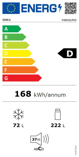 Energieetikette 2-297701