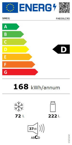 Energieetikette 2-297633