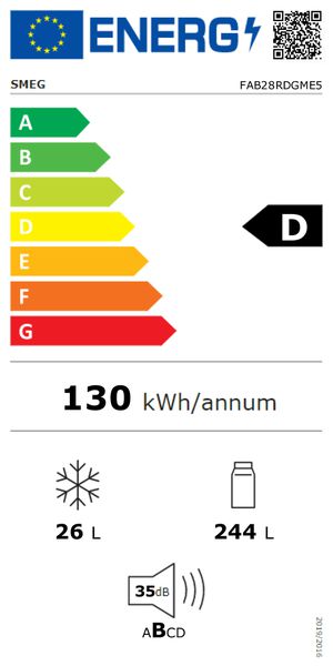 Energy label 2-330675
