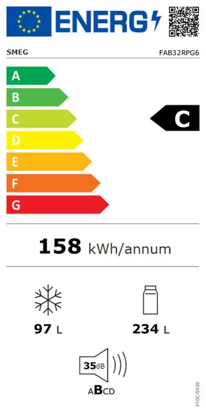 Étiquette énergétique 2-350123