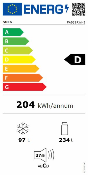 Energy label 2-298210