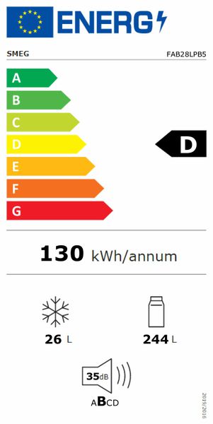 Energy label 2-298968