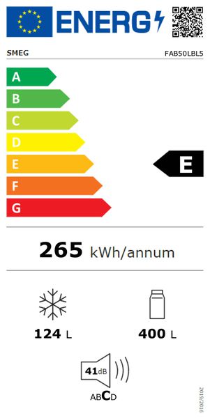 Étiquette énergétique 2-297619